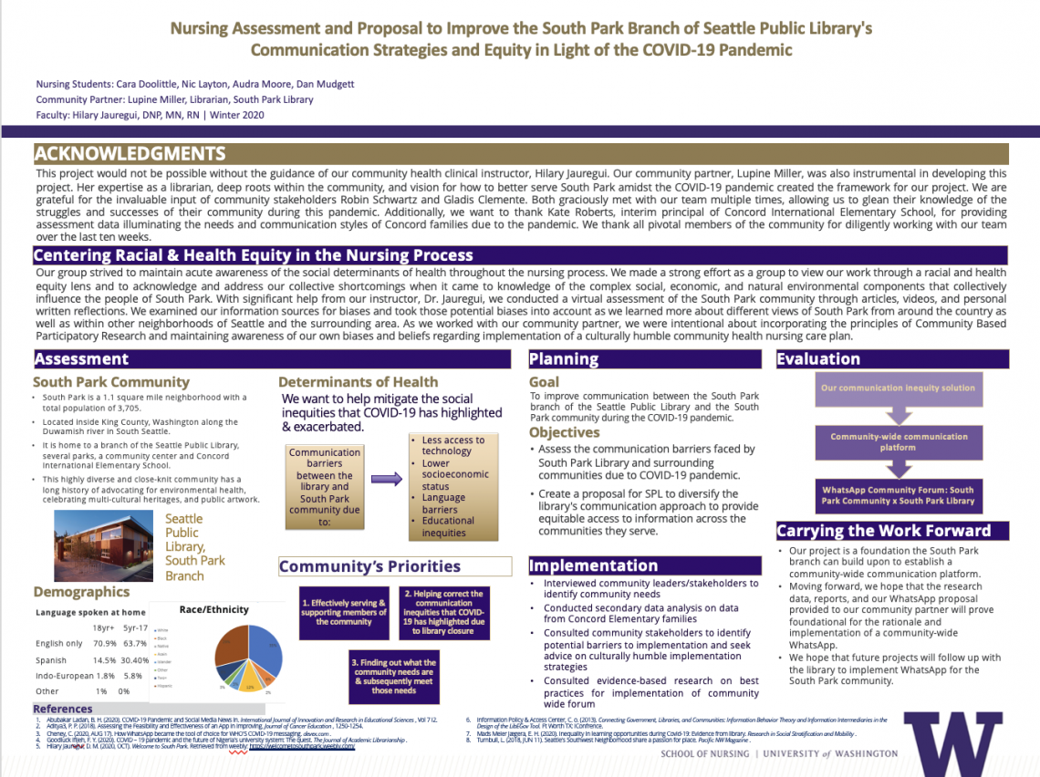 Nursing Assessment and Proposal to Improve the South Park Branch of ...